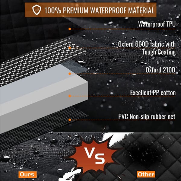 Diagram showcasing the features of a product with waterproof material, including TPU, Oxford fabric, and PP cotton.