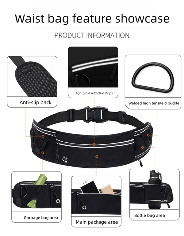 Black waist bag with features highlighted on a white background